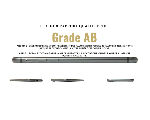 Grade AB